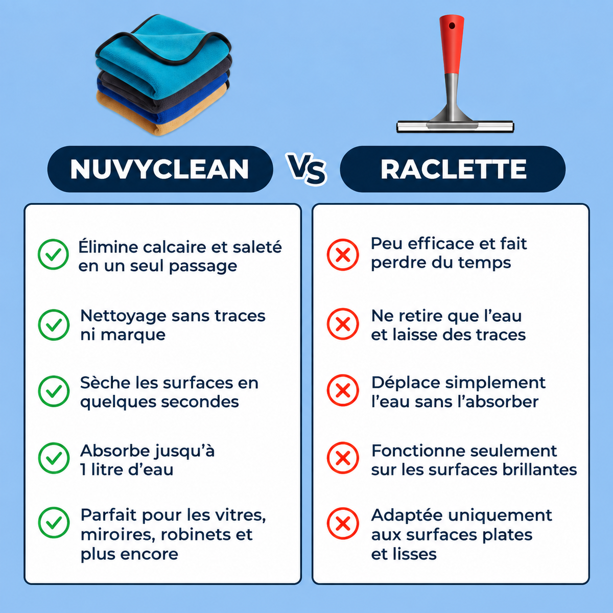Paños Nuvyclean