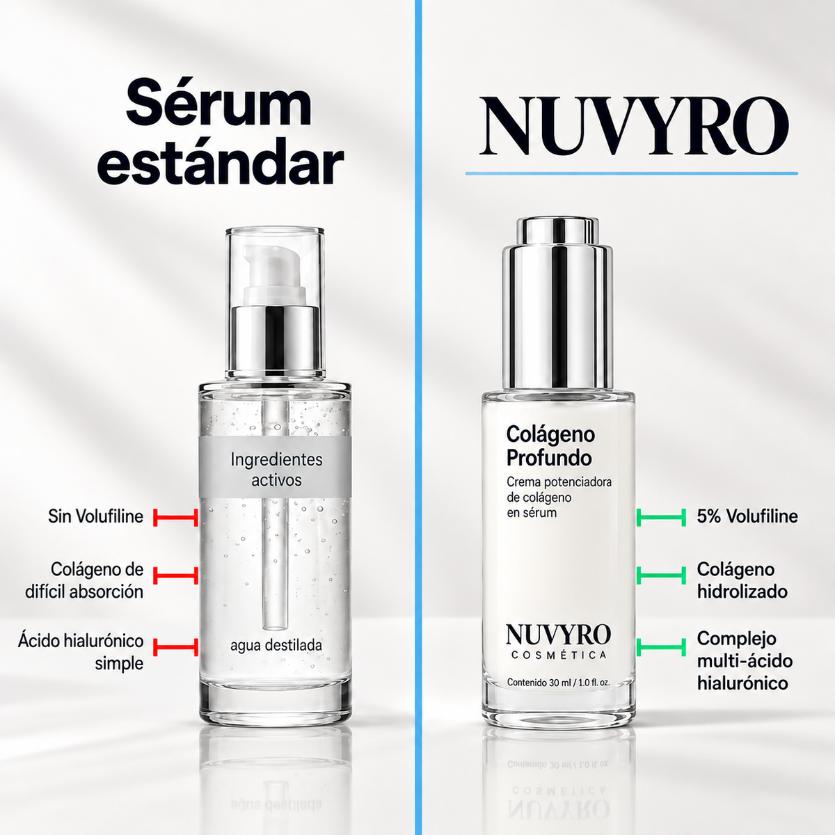 VoluFine | Sérum coreano de colágeno para pieles maduras