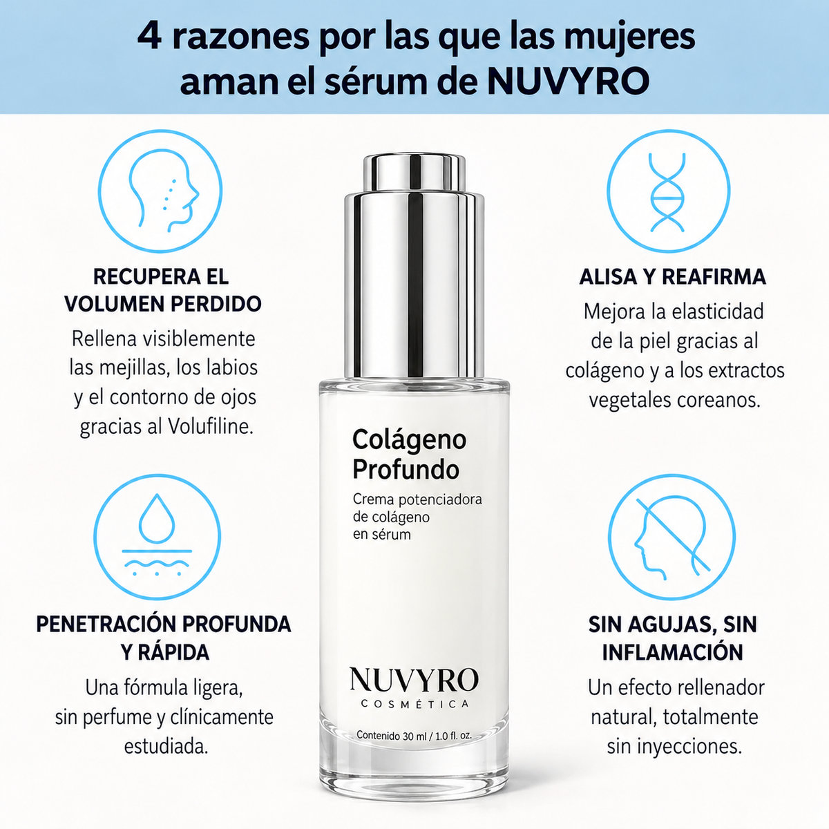 VoluFine | Sérum coreano de colágeno para pieles maduras