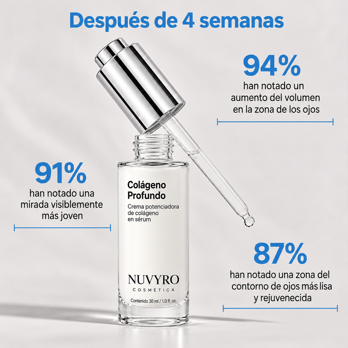 VoluFine | Sérum coreano de colágeno para pieles maduras